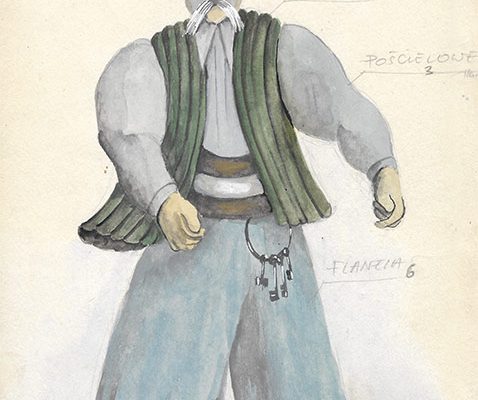 Triumf Pana Kleksa – kostiumy